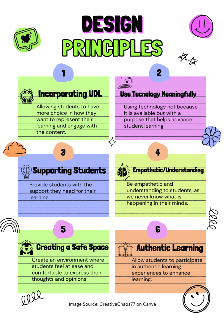A poster showing the six design principles with short explanation text