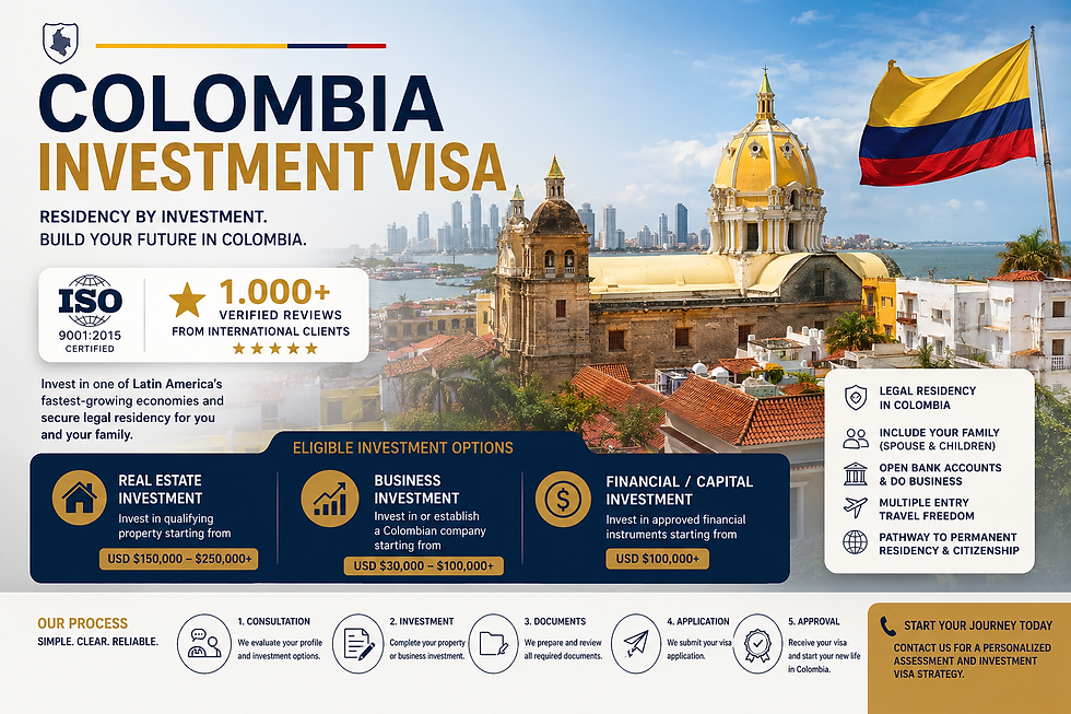 Colombia Investment Visa 2026 guide featuring Cartagena, Colombia, with information about residency by investment through real estate, business, and capital investment. Highlights ISO 9001:2015 certified services, 1,000+ verified client reviews, investment pathways, and legal residency opportunities for foreign investors relocating to Colombia.