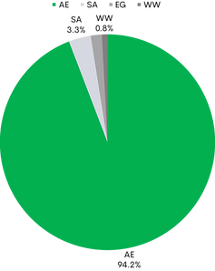 eBen - M - Website - Meta-1.png