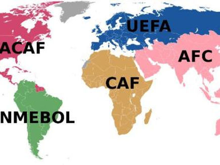 GFT hen over sommeren….