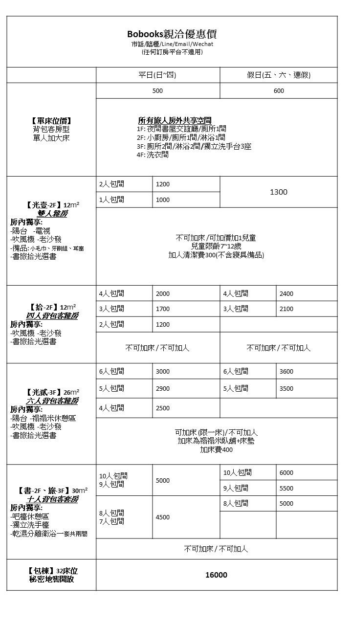 平日、包間優惠 (2019)