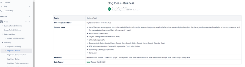 Confluence child page example