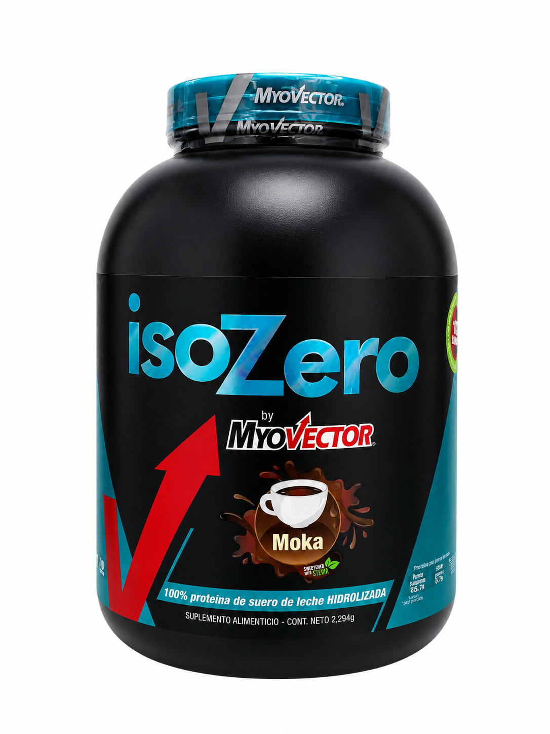 Proteínas