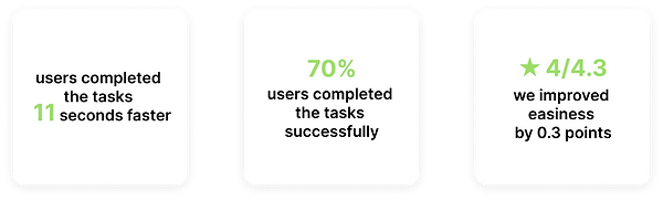test-results.png