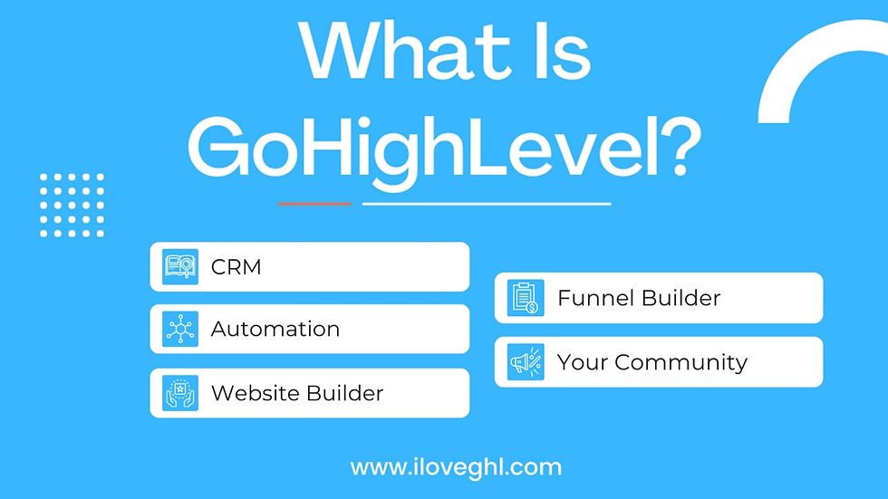 What is GoHighLevel?