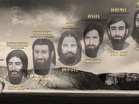 The Sevenfold Prophethood | आँ Relegeous Truth