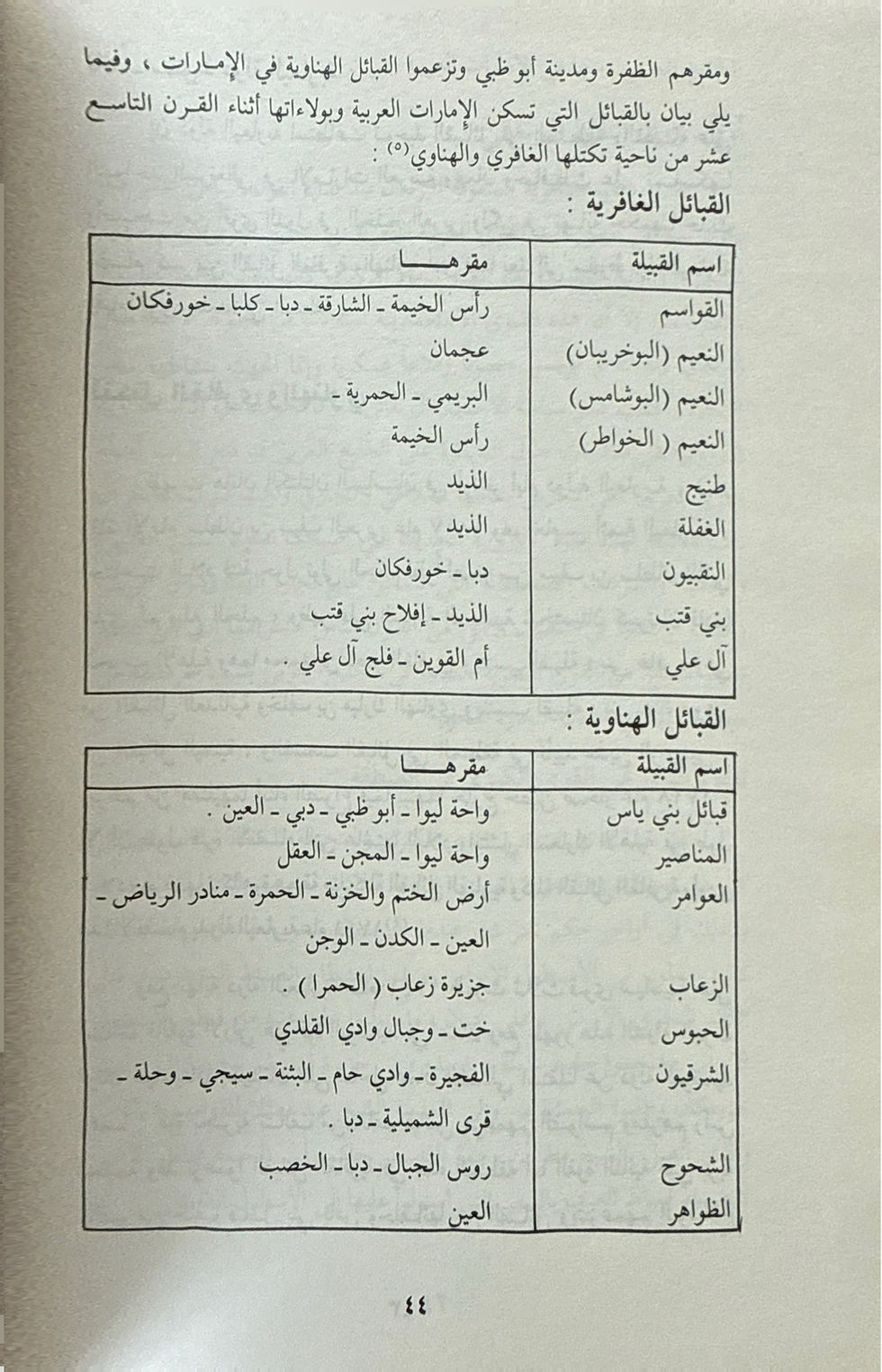 Thumbnail: UAE vintage history book 1981 