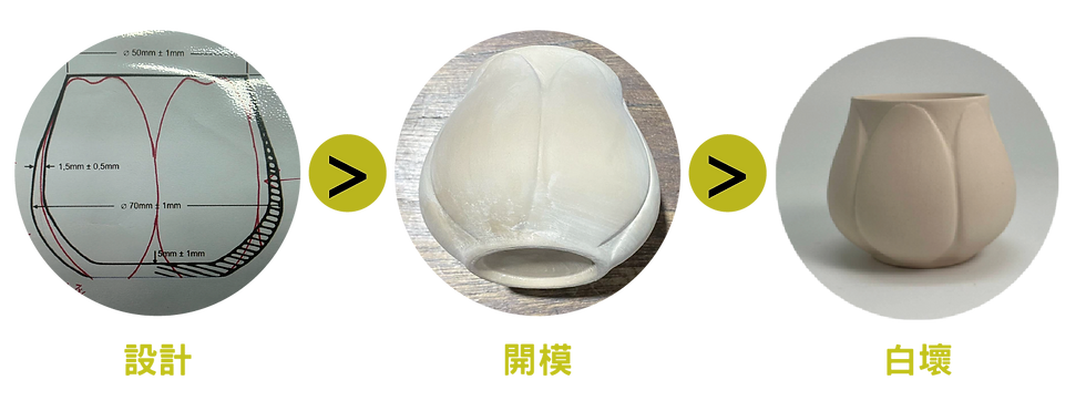 未命名-2_工作區域 1.png