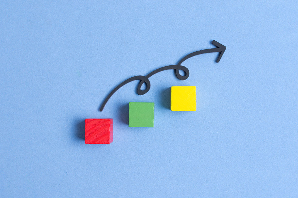 Internal Controls Best Practices