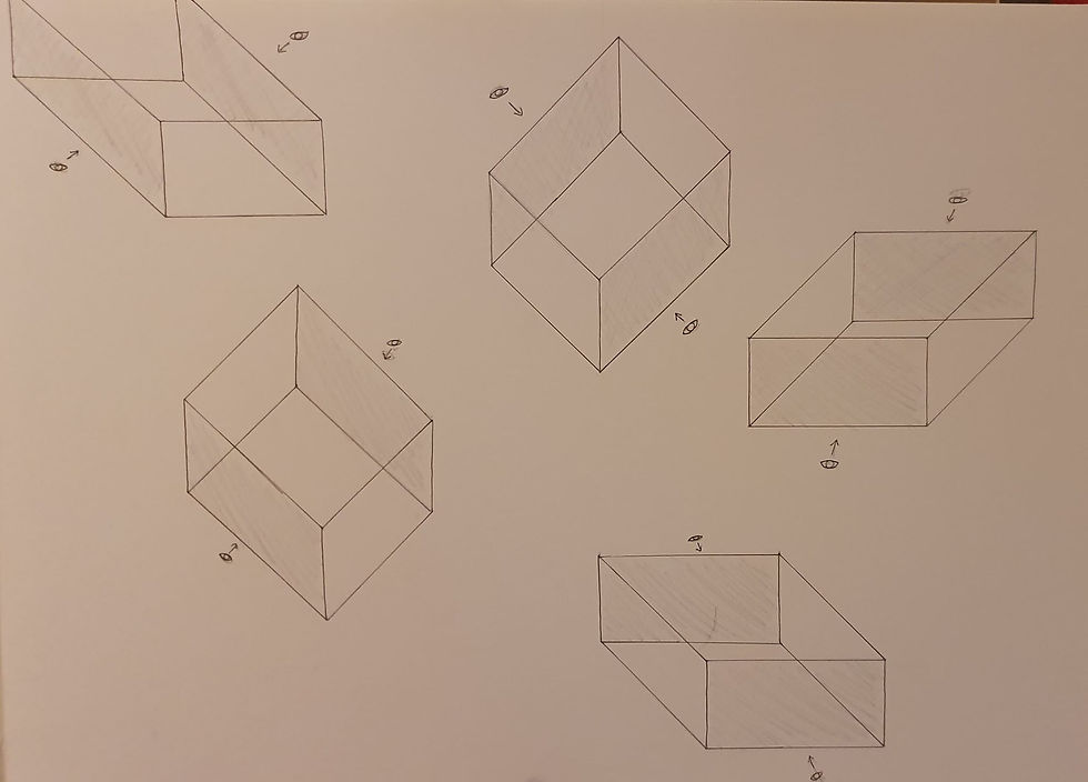 Schets 2