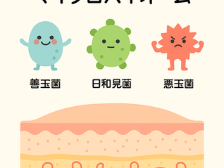 マイクロバイオーム化粧品