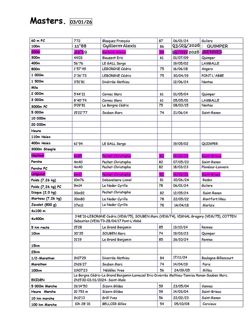 MASTER HOMMES_page-0001_edited.jpg