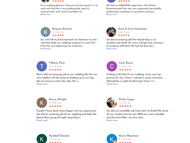 The Invaluable Role of Reviews!