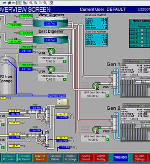 Process automation.jpeg