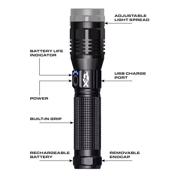 Thumbnail: Guardian Flashlight