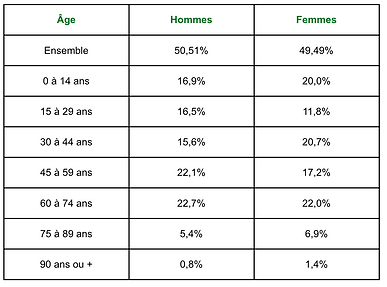 Capture d’écran 2025-11-09 à 11.45.40 AM.png