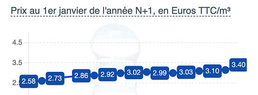 Capture d’écran 2025-12-10 à 5.28.39 PM.png