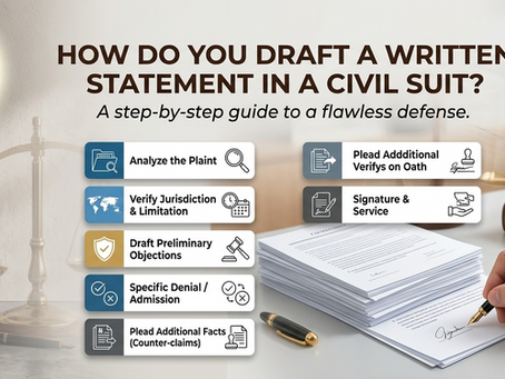 How do you draft a written statement in a civil suit?