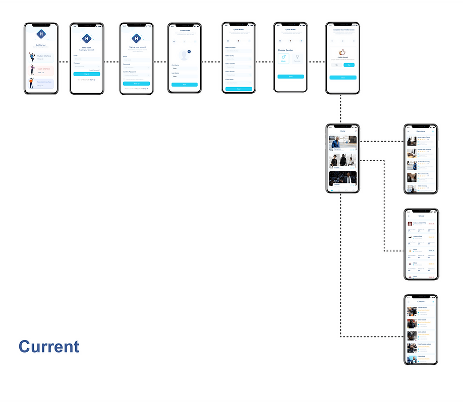 64837af0ceab65f14237f22e_Group 205-p-1080.png