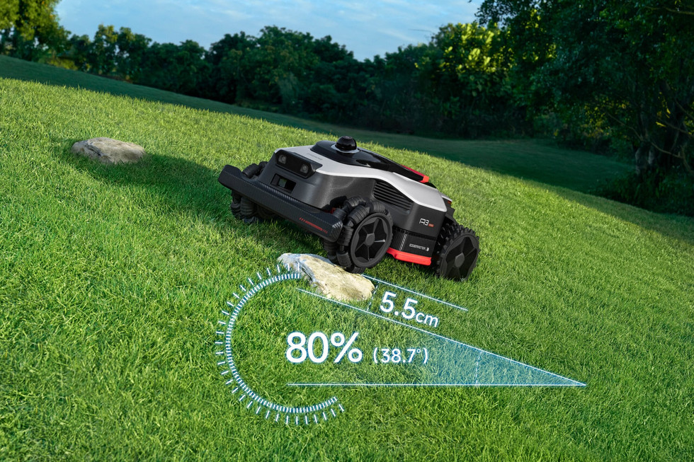 Innovations in your yard, perfect cleanliness at home: TECHZONA.LT Wire-Free robotic mowers and smar
