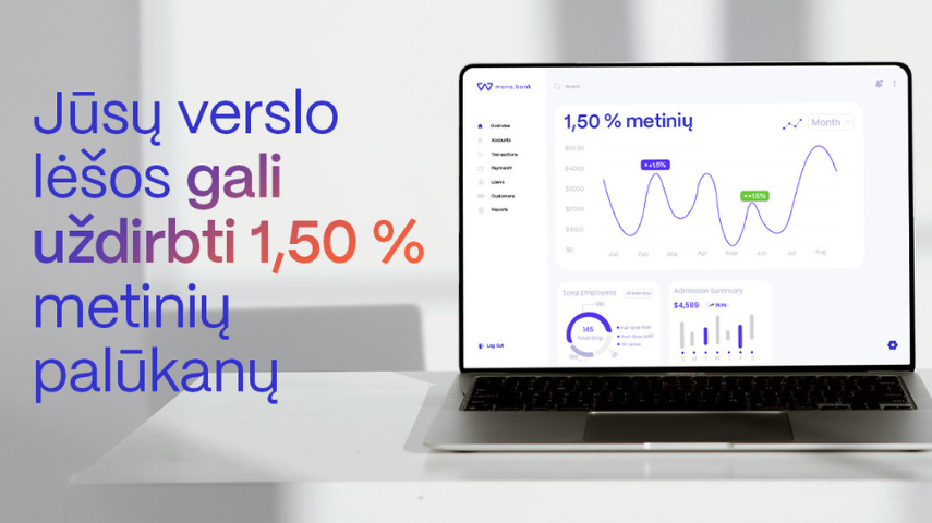 "MANO BANKAS" – Your business and personal financial partner in Lithuania
