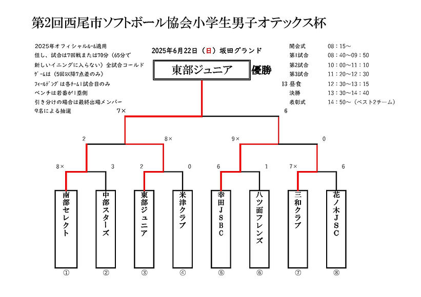 第2回小学生男子オティックス杯試合結果_ページ_1.jpg