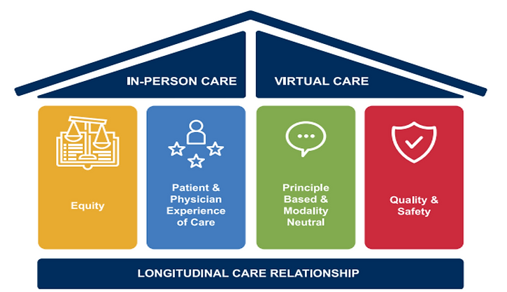 Screenshot 2023-11-30 215226 medical home.png