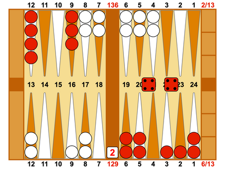 2025 - Position of the Week 4