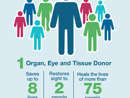Donate Life Month 2026