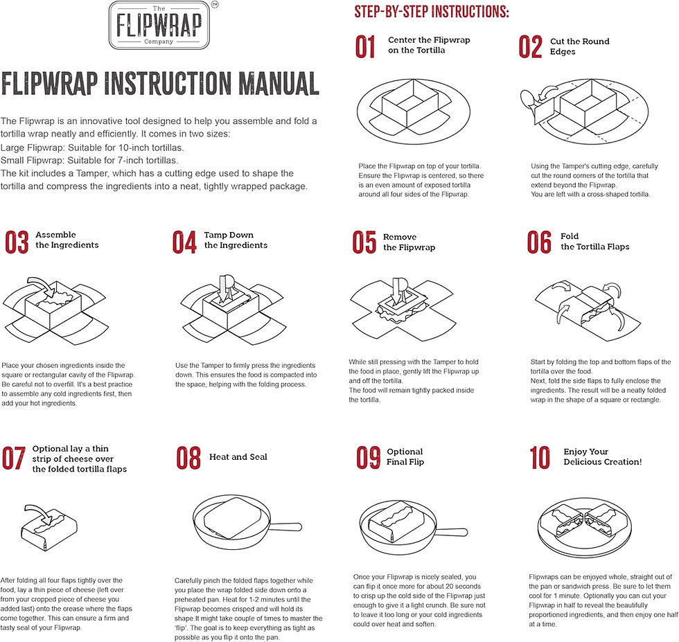 Thumbnail: Description of how to make your own tortilla wrap with each of the 10 steps described and illustrated