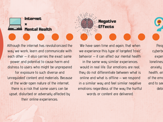 Cyberbullying and Mental Health