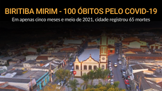 Biritiba Mirim chega a marca de 100 mortes por COVID-19