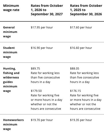 min wage.jpg
