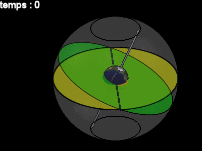 precession_temps.gif