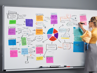 Boost Productivity with Acydii's Salesforce Training Programs