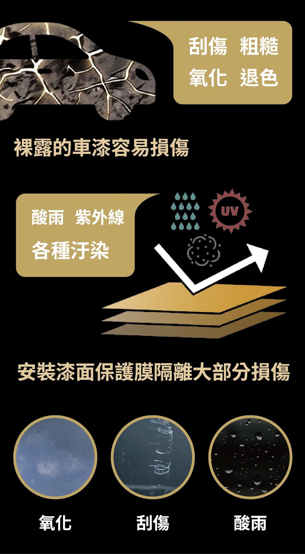 損傷說明_工作區域 1.png