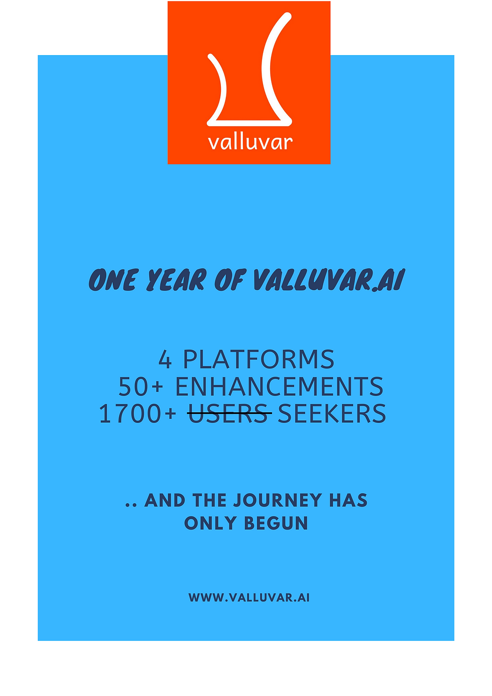 Blog 24 : One year of Valluvar.ai