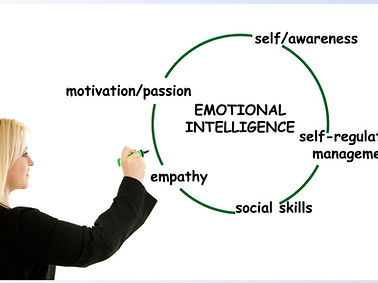 Social-Emotional Learning (SEL)_edited.jpg
