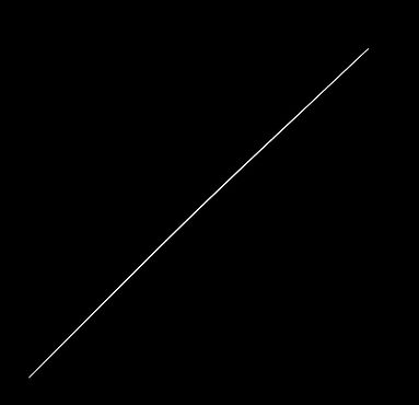 SIMPLE CLEAN 90 DEGREE LINE ON BLACK B