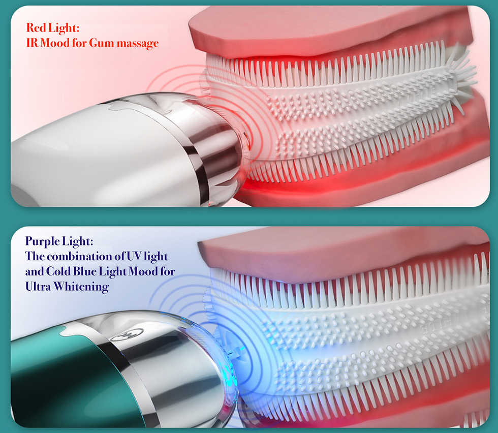 Thumbnail: HelloPharma U-Shaped Ultra Whitening Electric Toothbrush