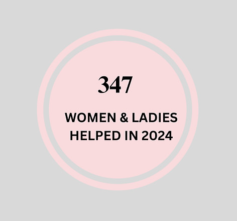 WOMEN AND GIRLS IMPACTED_edited.jpg