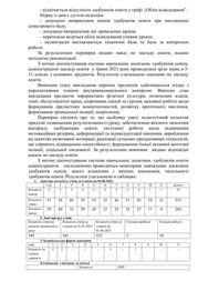 звіт керівника 2021_09.jpg