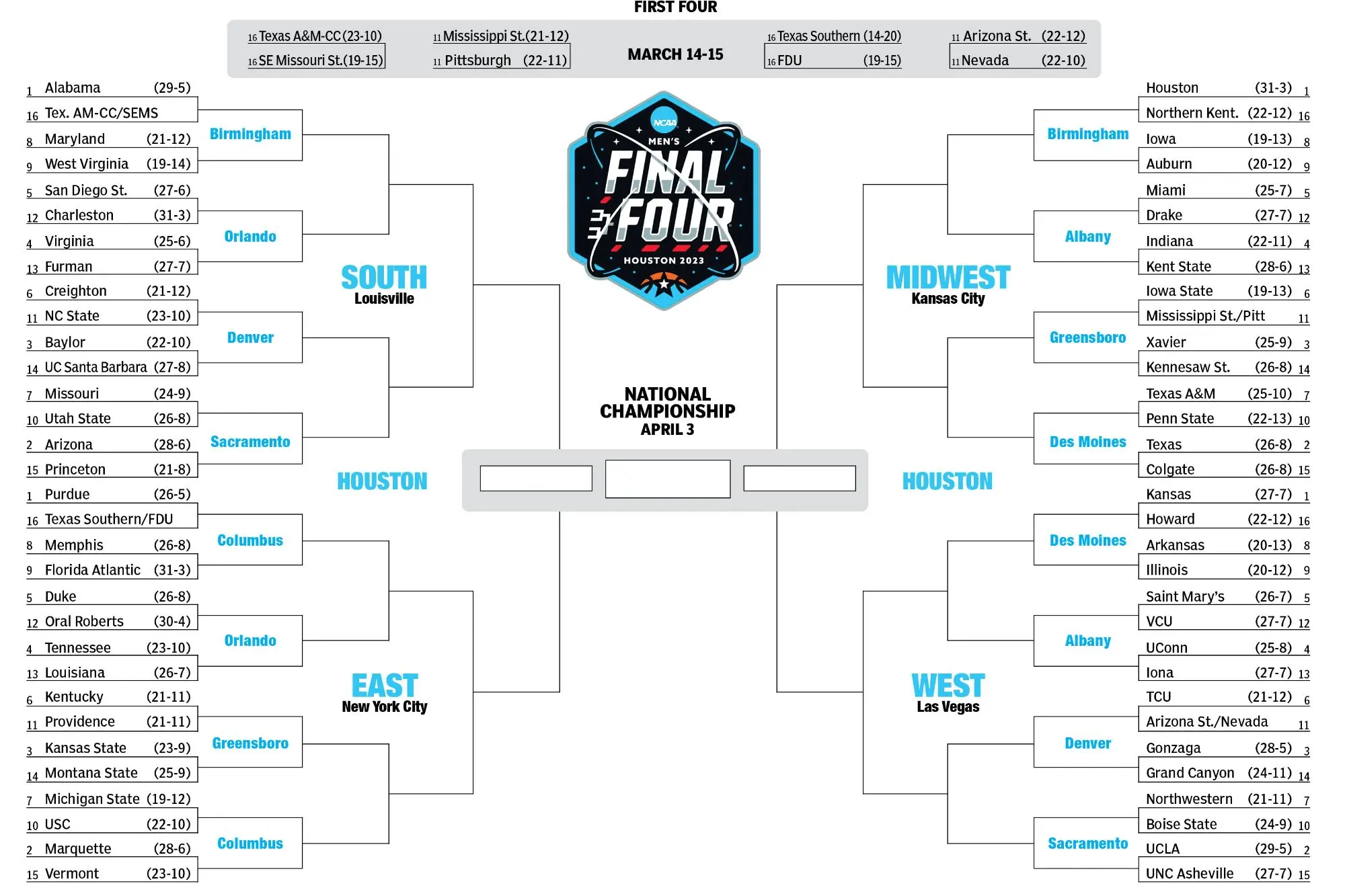 printable-bracket-ncaa-march-madness.webp
