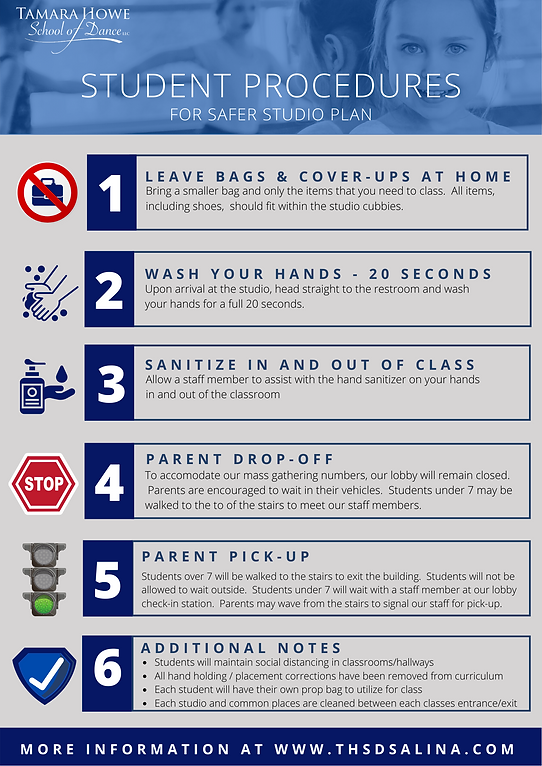 Covid Student Procedures (1).png