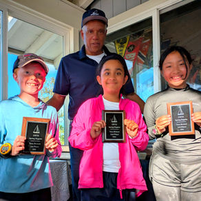 SoCal Hi-Point Scores Updated