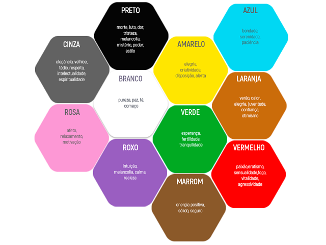 o-que-e-psicologia-das-cores