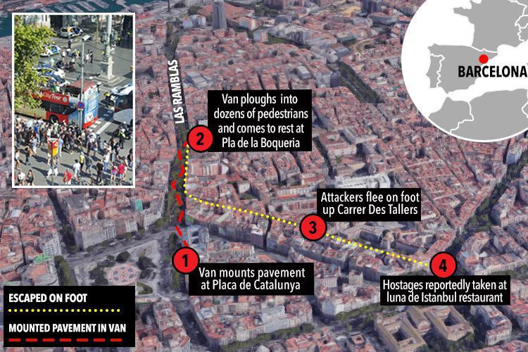 https://www.thesun.co.uk/news/4265241/barcelona-truck-crash-las-ramblas-latest/