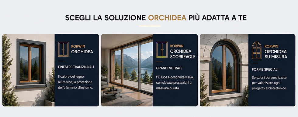 Soluzioni KORWIN Orchidea in legno-alluminio: finestre tradizionali, grandi vetrate scorrevoli e finestre su misura con forme speciali.