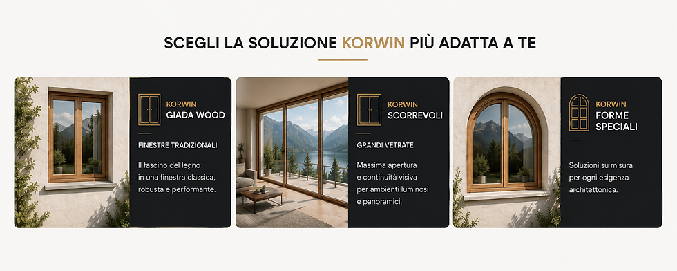Soluzioni KORWIN in legno: finestre tradizionali Giada Wood, grandi vetrate scorrevoli e finestre su misura con forme speciali.