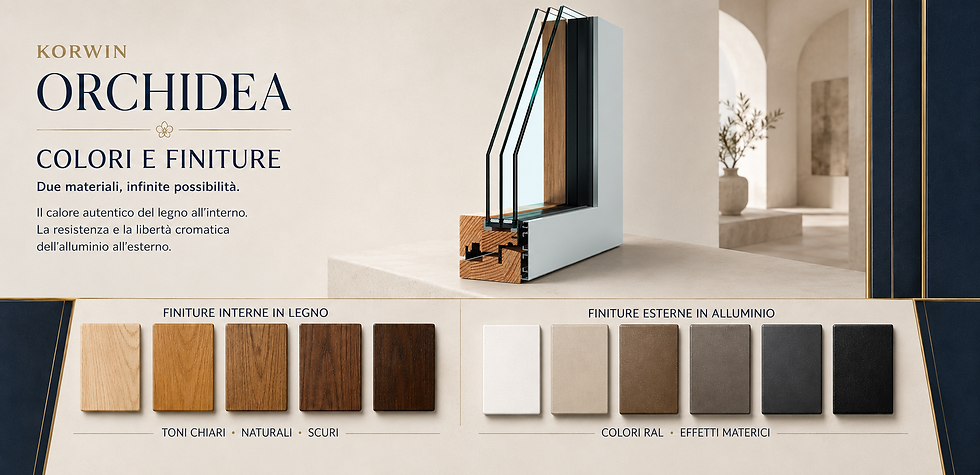 Colori e finiture della finestra KORWIN Orchidea: campioni in legno per interno e in alluminio per esterno.